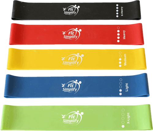 Looped Resistance Bands